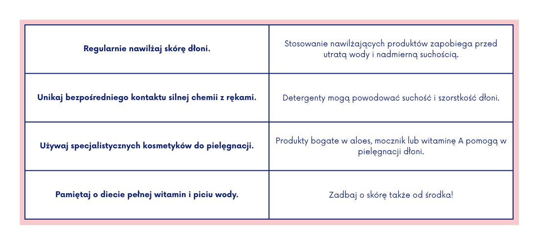 pielęgnacja dłoni w okresie jesienno zimowym